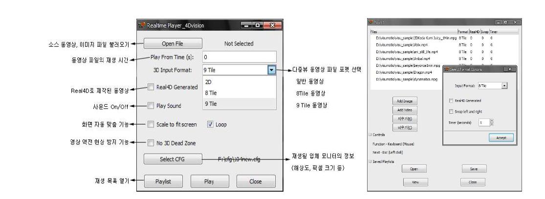 다중 뷰 입체 영상 구동 플레이어