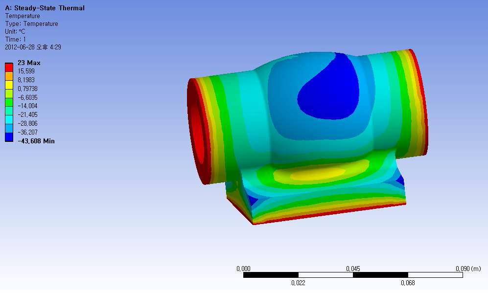 밸브유동 및 열응력 해석