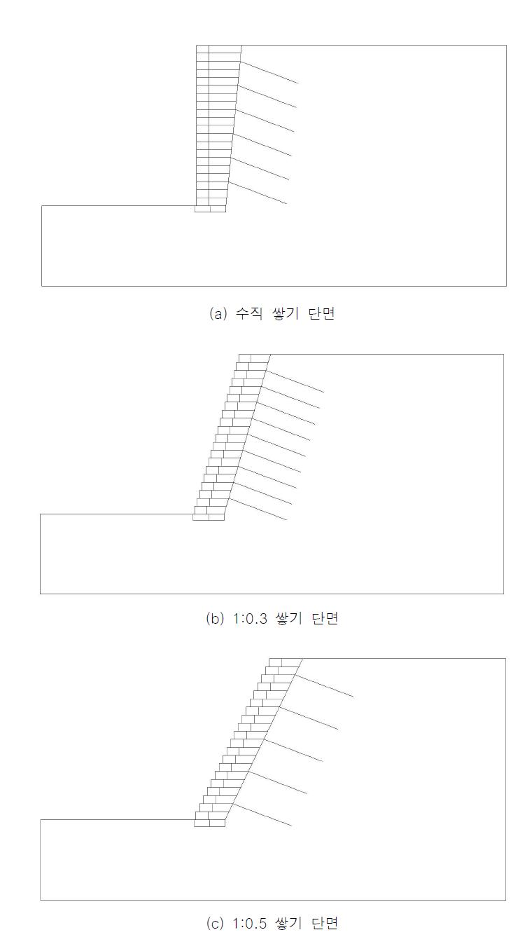 (c해) 석1:0에.5 사쌓기용 된단면 검토 단면