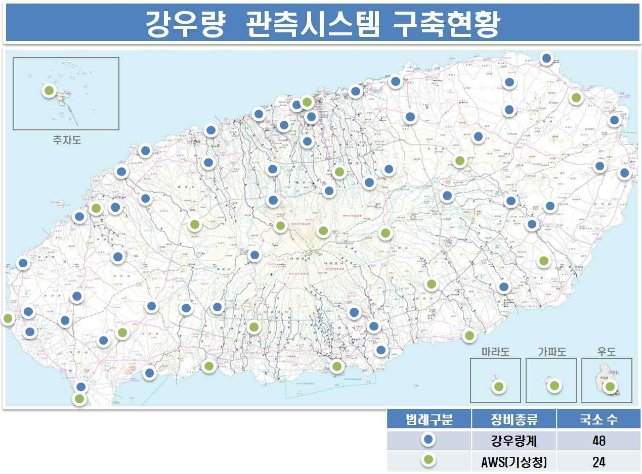 제주특별자치도 강우량 관측시스템 구축현황