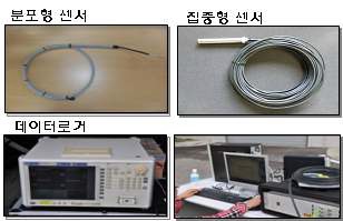 하천제방 안전관리 센서 기술