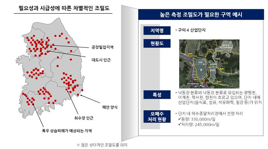 본 사업계획의 방향