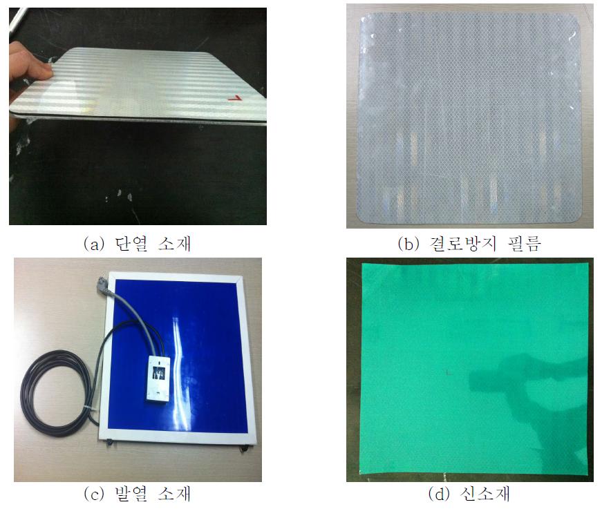 비교대상