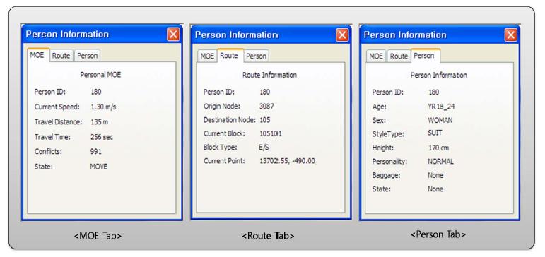 실시간 보행자 MOE의 각 Tab