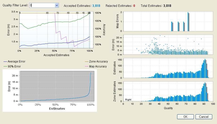 Scanning Interval : 50 millisecond