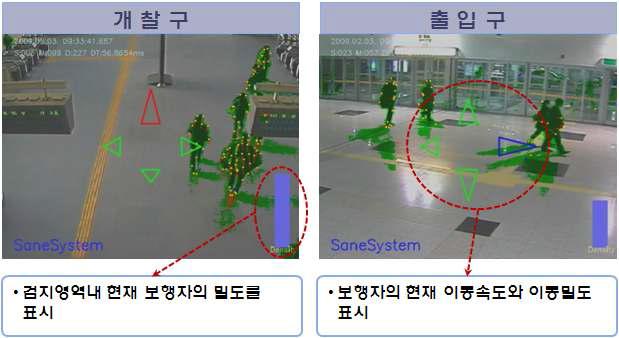 보행자 검지 알고리즘 수행 화면