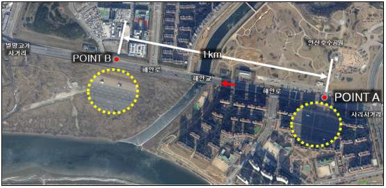 안산시 테스트 베드 위치 및 검지기 설치 지점