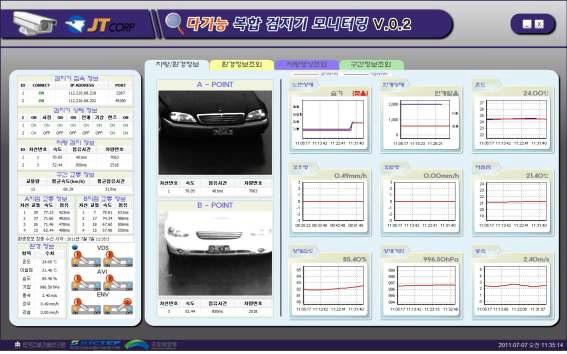 다기능복합검지기 모니터링 S/W