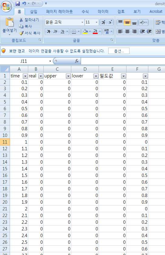Excel을 이용한 밀도값
