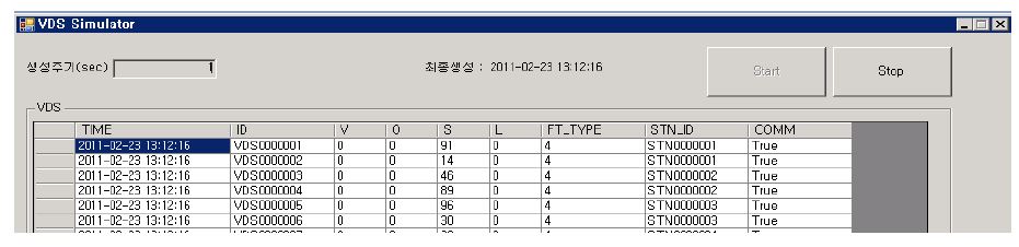 표준 API를 활용한 수집 프로그램