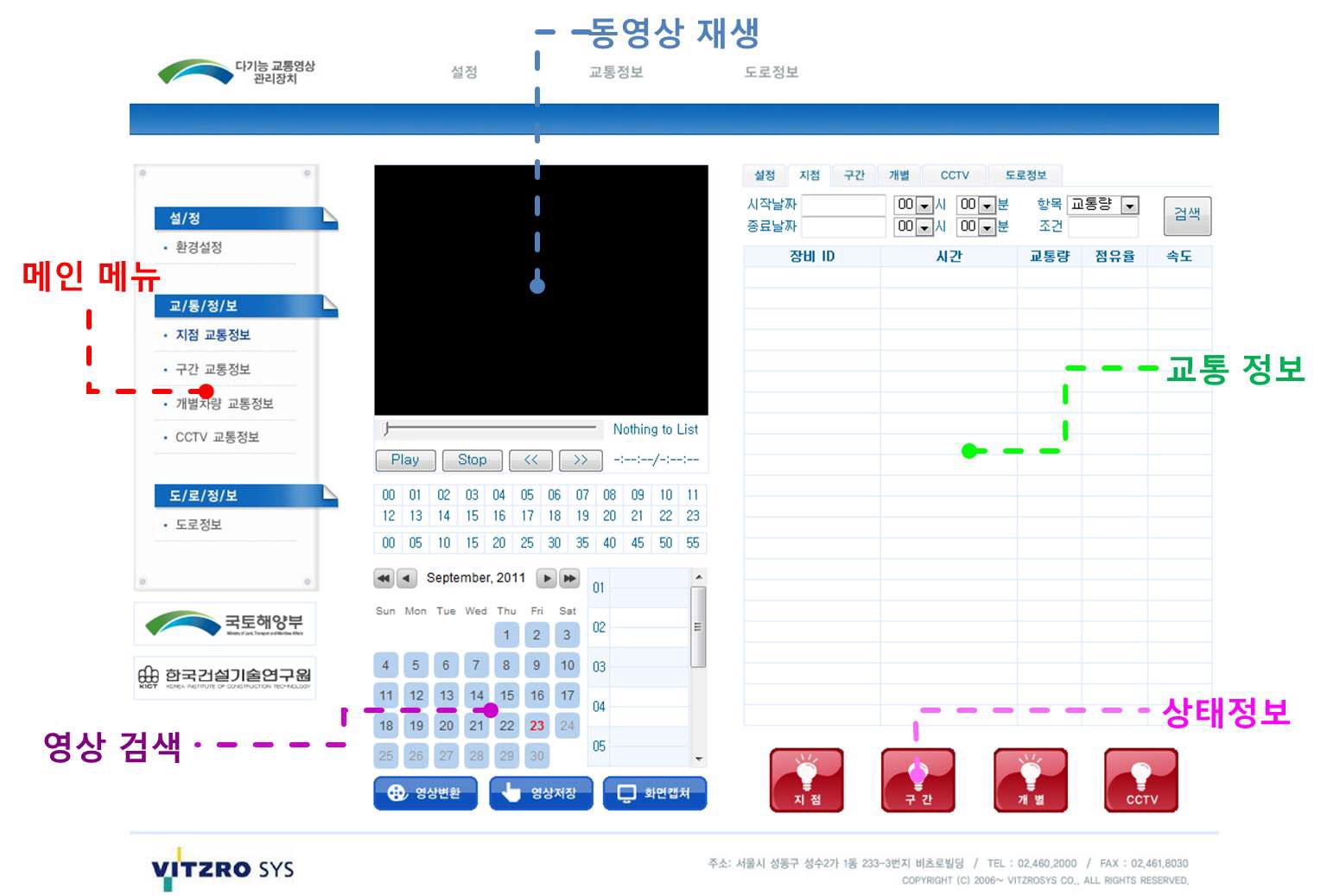 다기능 교통영상 UI 설계