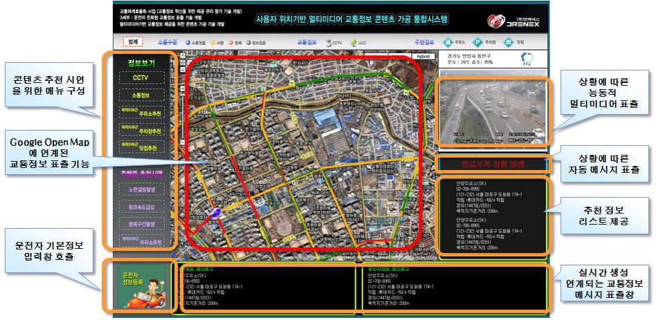 위치기반 교통정보 추천 및 제공 시스템 시연 프로그램