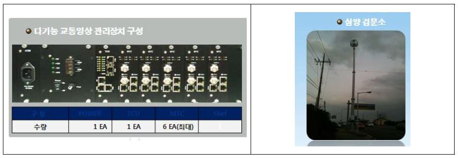 다기능 교통영상 관리장치 시제품과 설치 예