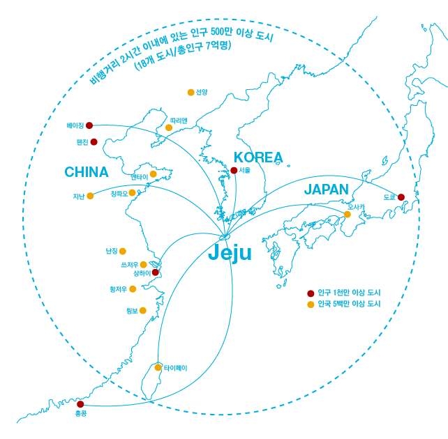 제주인근 대형도시 분포