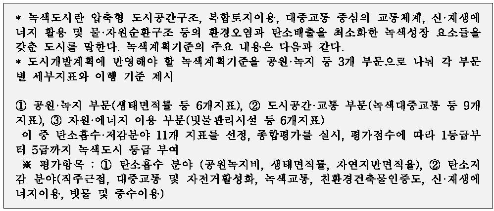 녹색도시개발 계획수립 및 평가기준