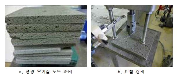 경량 무기질 보드 의 인발력 측정