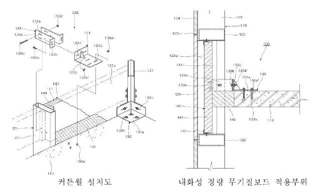 내화성 커튼월 적용부위