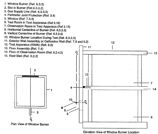 Plan And Elevation View Of Window Burner Location