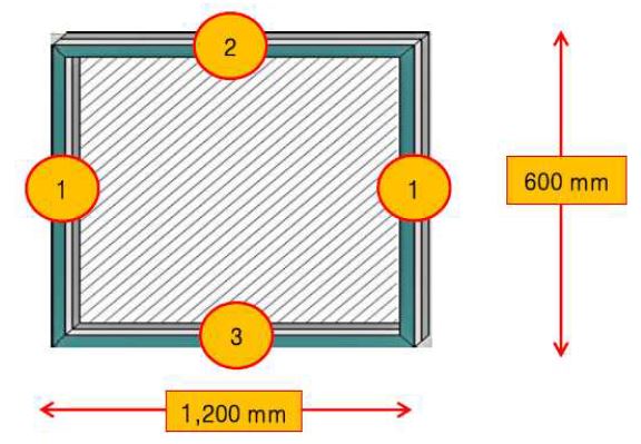 Module Size