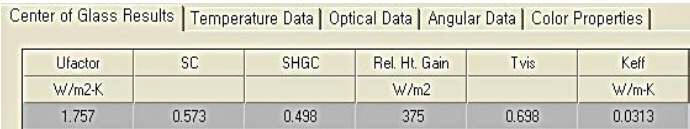 Glass DATA