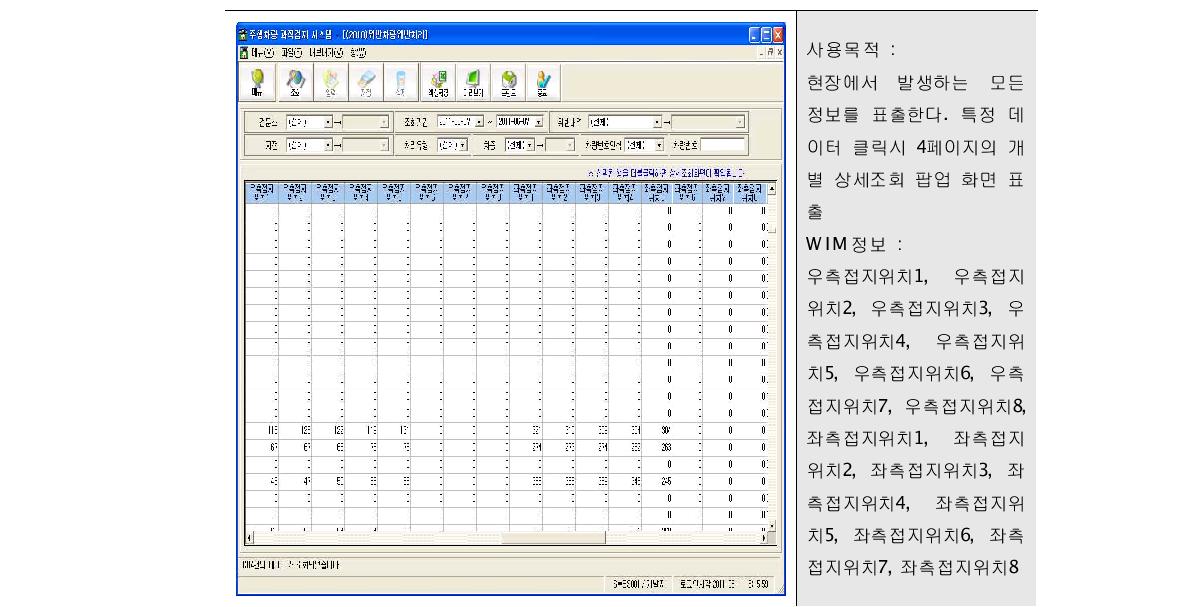 원시자료 조회(접지 위치)