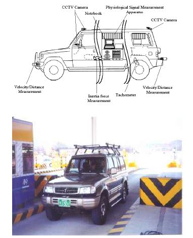 운전자 행동 및 반응 검지차량