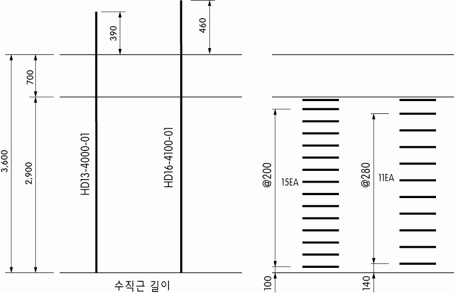 수직근 길이 및 수평근 개수 산정