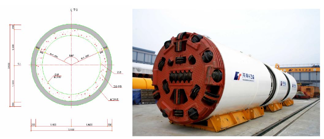 그림 2.124 한강하류급수체계구축 1차 사업 제 1공구 한강하저터널 단면 및 실드머신