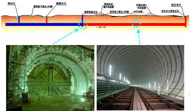 그림 2.181 2단계(stage 2) 터널 건설당시 전경