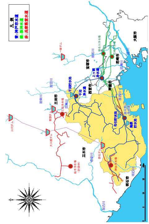그림 2.189 고베시 수도시설 개요도