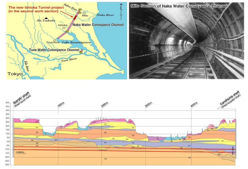 그림 2.209 The Kasumigaura water conveyance project