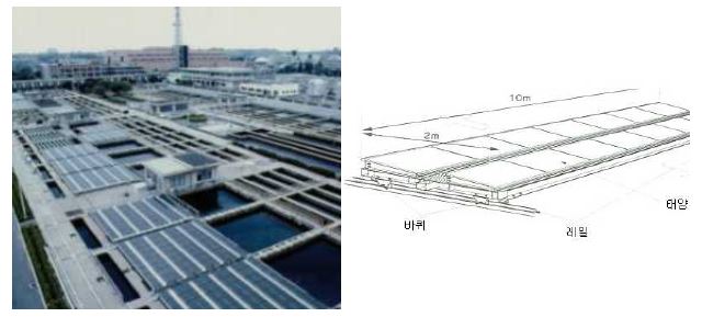 그림 2.252 무라노 정수장 경사판 침전지 상부의 태양열 판넬