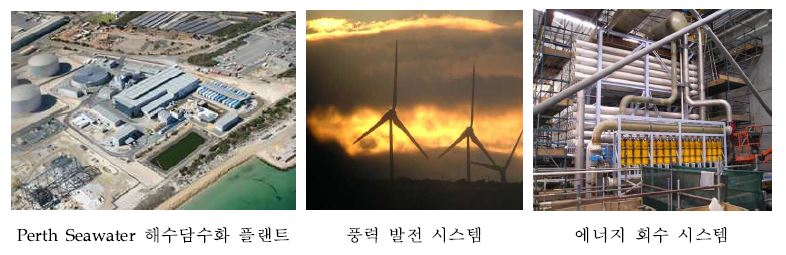 그림 2.274 Perth Seawater Desalination plant 시설