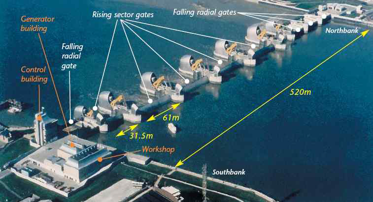 Thames (tidal surge) Barrier