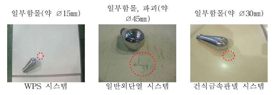 시스템 금속 추 낙하 파괴단면