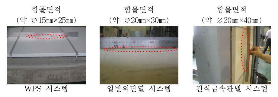 시스템 모래주머니 낙하 파괴단면