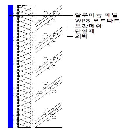 WPS 금속판넬 시스템