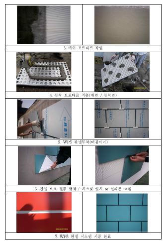 습식형 시공판넬 시공공정