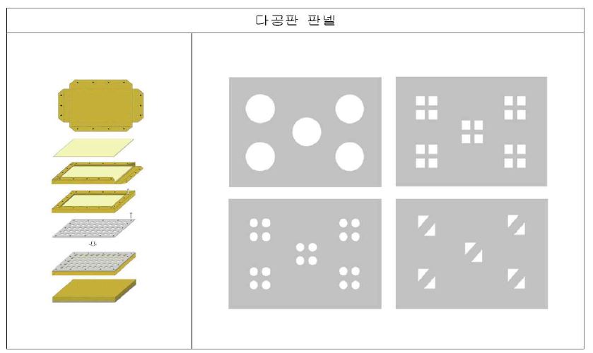 다공판 판넬