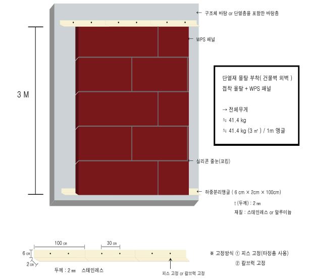 하중분리앵글