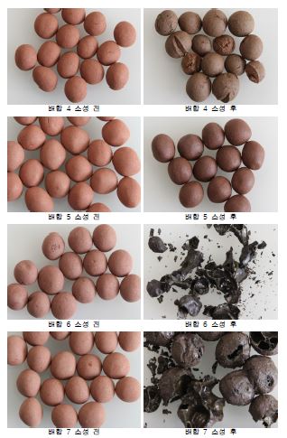 그림 54. 인공토양의 소성 전과 후의 비교