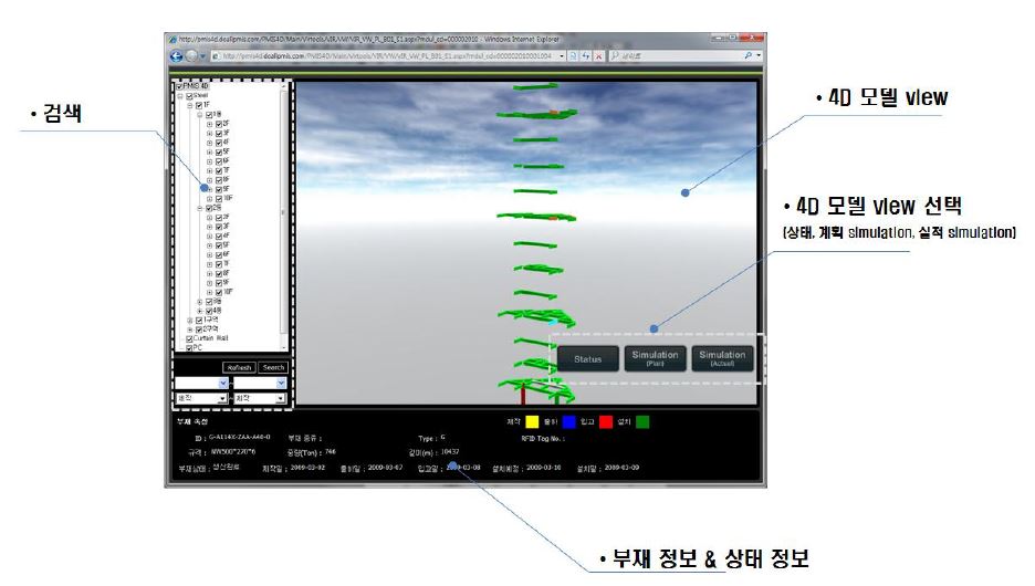 개발된 웹 기반 실시간 viewer 및 기능 설명 (status 조회)