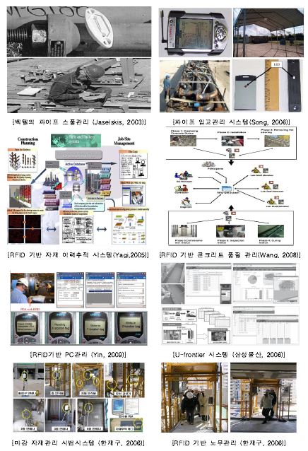 건설 산업에서의 RFID 기술의 활용 사례