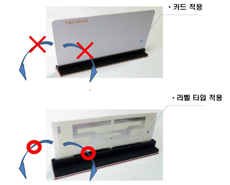 라벨 타입 Tag를 위한 부착 장치 시작품