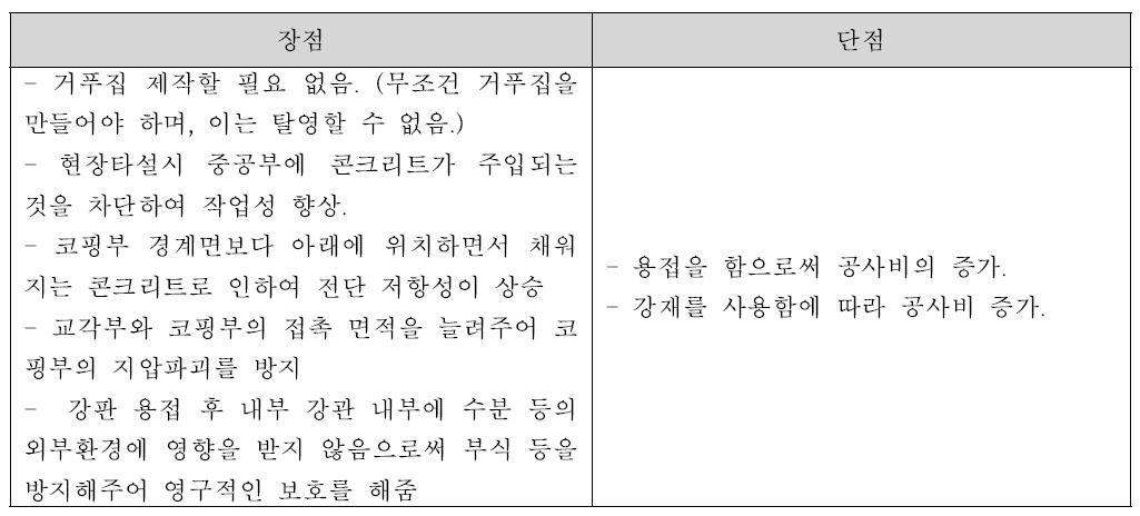 강판 설치시의 장단점