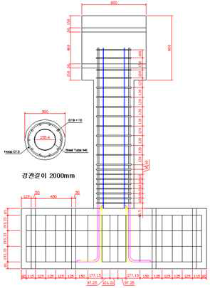 앵커볼트법