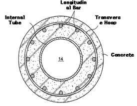 ICH RC 단면의 구성