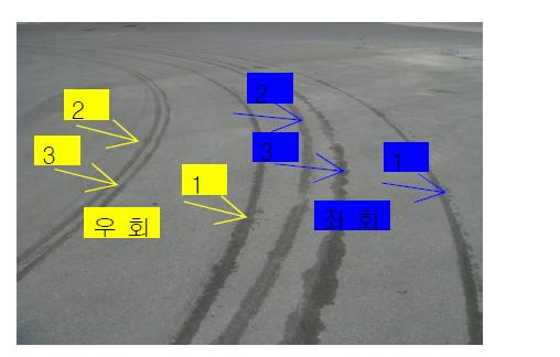 바닥에 표시된 궤적