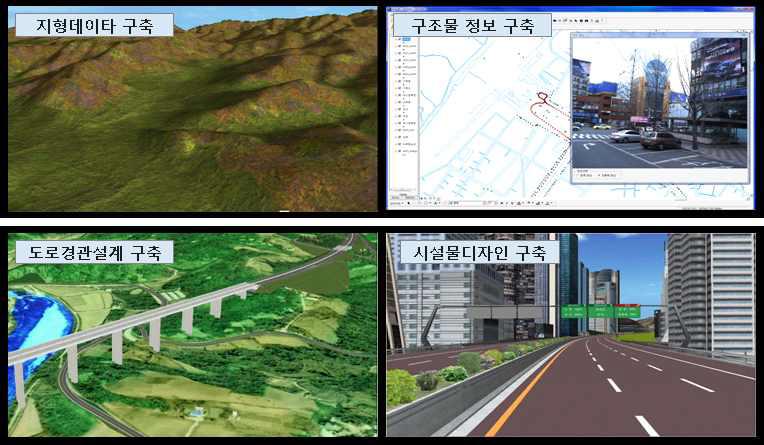 도로경관설계 및 시설물 디자인에 대한 VR 구축