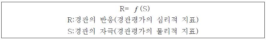 경관의 반응과 자극과의 관계